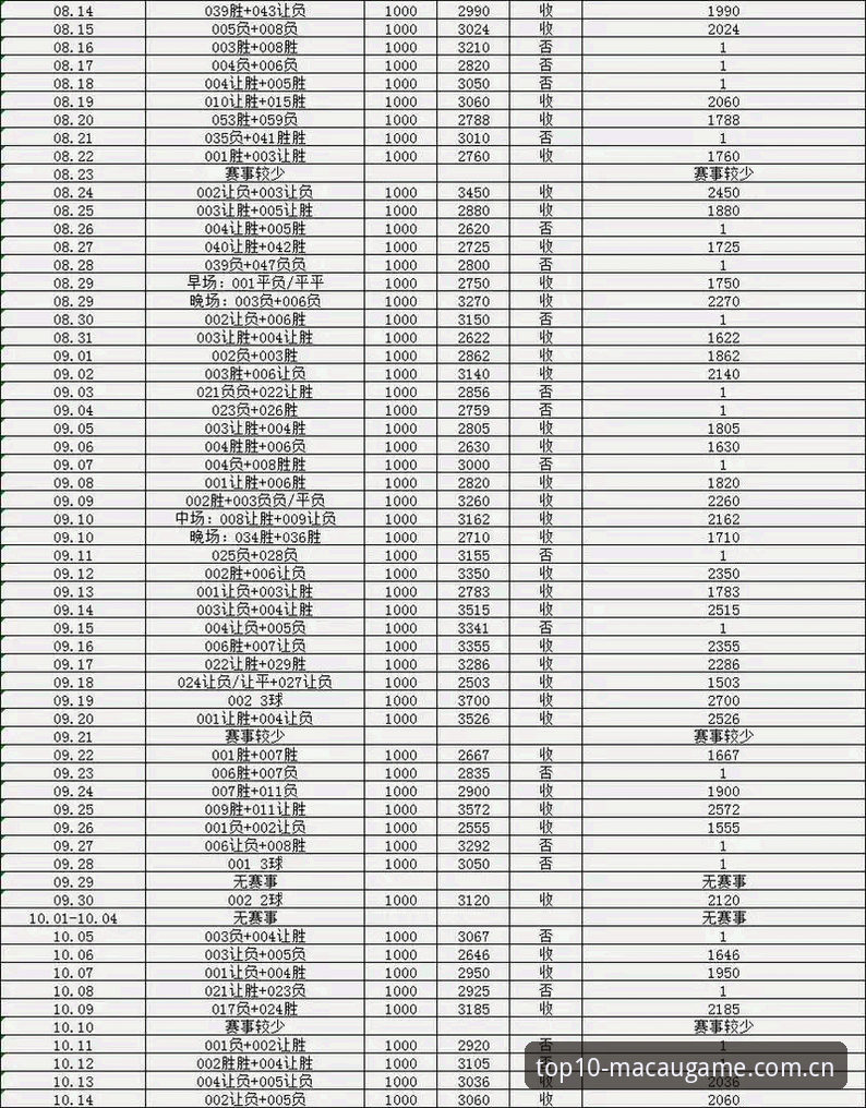 澳门娱乐app安卓版安装教程 都灵德比观赛实用指南——在澳门十大娱乐全方位解析尤文图斯vs都灵的备战细节