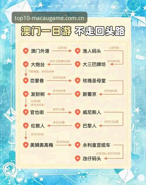 澳门娱乐官网体验 澳门十大娱乐平台深度解析:从新手到高手的完整体验指南
