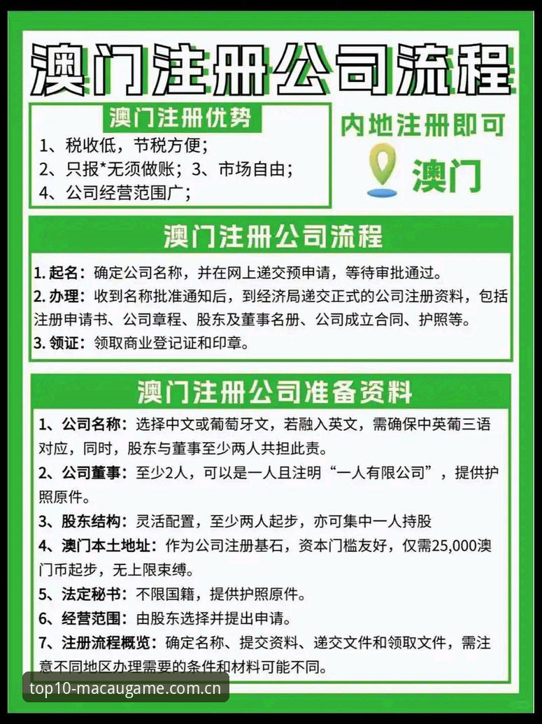 澳门娱乐怎么样攻略 澳门十大娱乐全新攻略:从安装到注册的操作教程