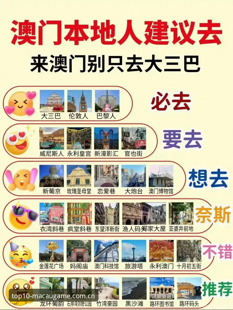 澳门娱乐稳定流畅最新版 澳门十大娱乐稳定流畅最新版使用指南:官网下载与体验分享